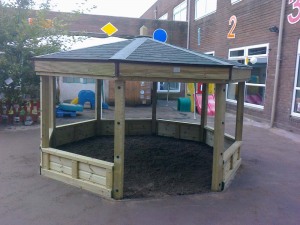 Covered Sandpit